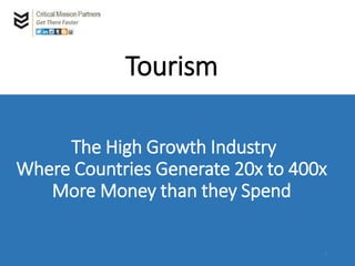 Tourism
The High Growth Industry
Where Countries Generate 20x to 400x
More Money than they Spend
1
 
