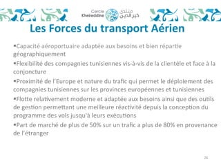 Les 
Forces 
du 
transport 
Aérien 
§ Capacité 
aéroportuaire 
adaptée 
aux 
besoins 
et 
bien 
répar7e 
géographiquement 
§ Flexibilité 
des 
compagnies 
tunisiennes 
vis-­‐à-­‐vis 
de 
la 
clientèle 
et 
face 
à 
la 
conjoncture 
§ Proximité 
de 
l’Europe 
et 
nature 
du 
trafic 
qui 
permet 
le 
déploiement 
des 
compagnies 
tunisiennes 
sur 
les 
provinces 
européennes 
et 
tunisiennes 
§ Floie 
rela7vement 
moderne 
et 
adaptée 
aux 
besoins 
ainsi 
que 
des 
ou7ls 
de 
ges7on 
permeiant 
une 
meilleure 
réac7vité 
depuis 
la 
concep7on 
du 
programme 
des 
vols 
jusqu'à 
leurs 
exécu7ons 
§ Part 
de 
marché 
de 
plus 
de 
50% 
sur 
un 
trafic 
a 
plus 
de 
80% 
en 
provenance 
de 
l’étranger 
26 
 