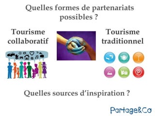 Tourisme
collaboratif
Quelles formes de partenariats
possibles ?
Tourisme
traditionnel
Quelles sources d’inspiration ?
 