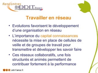 Travailler en réseau Evolutions favorisent le développement d’une organisation en réseau  L’importance du  capital connaissances  nécessite la mise en place de cellules de veille et de groupes de travail pour transmettre et développer les savoir faire Ces réseaux collaboratifs, une fois structurés et animés permettent de contribuer fortement à la performance 
