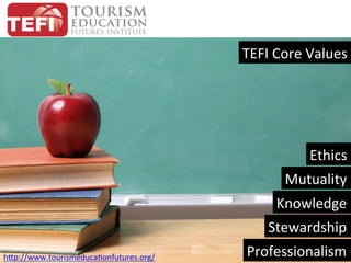 TEFI	
  Core	
  Values	
  	
  

Ethics	
  

Mutuality	
  	
  
Knowledge	
  

Stewardship	
  	
  
www.bournemouth.ac.uk
hap...