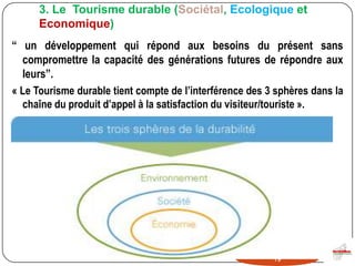 3. Le Tourisme durable (Sociétal, Ecologique et
      Economique)
“ un développement qui répond aux besoins du présent sans
  compromettre la capacité des générations futures de répondre aux
  leurs”.
« Le Tourisme durable tient compte de l’interférence des 3 sphères dans la
  chaîne du produit d’appel à la satisfaction du visiteur/touriste ».




      Hôtel Carlton - Samedi 02 juin 2012
                                                          19
 