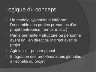 Logique du concept
 Un modèle systémique intégrant
  l’ensemble des parties prenantes d’un
  projet (entreprise, territoire, etc.)
 Partie prenante = structure ou personne
  ayant un lien direct ou indirect avec le
  projet
 Agir local – penser global
 Intégration des problématiques globales
  à l’échelle du projet
 