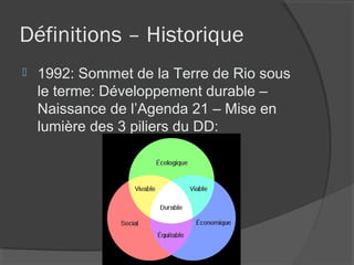 Définitions – Historique
   1992: Sommet de la Terre de Rio sous
    le terme: Développement durable –
    Naissance de l’Agenda 21 – Mise en
    lumière des 3 piliers du DD:
 
