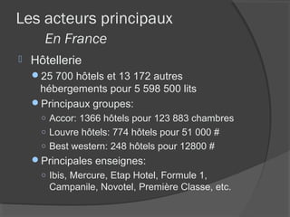 Les acteurs principaux
      En France
   Hôtellerie
    25 700 hôtels et 13 172 autres
     hébergements pour 5 598 500 lits
    Principaux groupes:
      ○ Accor: 1366 hôtels pour 123 883 chambres
      ○ Louvre hôtels: 774 hôtels pour 51 000 #
      ○ Best western: 248 hôtels pour 12800 #
    Principales enseignes:
      ○ Ibis, Mercure, Etap Hotel, Formule 1,
       Campanile, Novotel, Première Classe, etc.
 