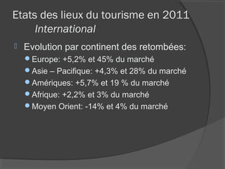 Etats des lieux du tourisme en 2011
     International
   Evolution par continent des retombées:
    Europe: +5,2% et 45% du marché
    Asie – Pacifique: +4,3% et 28% du marché
    Amériques: +5,7% et 19 % du marché
    Afrique: +2,2% et 3% du marché
    Moyen Orient: -14% et 4% du marché
 
