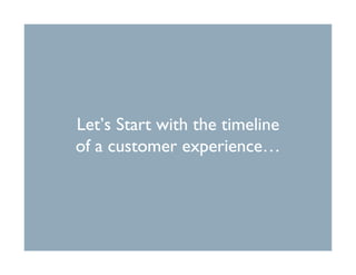 Let’s Start with the timeline
of a customer experience…
 
