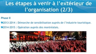 Les étapes à venir à l’extérieur de
          l’organisation (2/3)
Phase II
 2013-2014 : Démarche de sensibilisation auprès de l’industrie touristique.
 2014-2015 : Opération auprès des montréalais.
 
