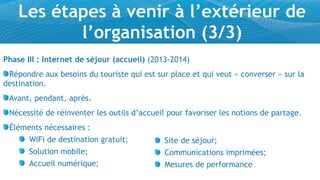 Les étapes à venir à l’extérieur de
           l’organisation (3/3)
Phase III : Internet de séjour (accueil) (2013-2014)
 Répondre aux besoins du touriste qui est sur place et qui veut « converser » sur la
destination.
 Avant, pendant, après.
 Nécessité de réinventer les outils d’accueil pour favoriser les notions de partage.
 Éléments nécessaires :
      WiFi de destination gratuit;           Site de séjour;
      Solution mobile;                       Communications imprimées;
      Accueil numérique;                     Mesures de performance.
 