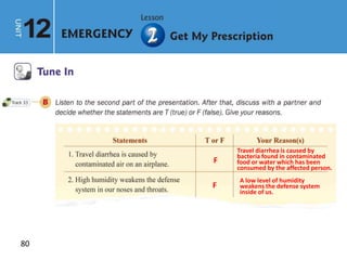 80
Travel diarrhea is caused by
bacteria found in contaminated
food or water which has been
consumed by the affected person.
A low level of humidity
weakens the defense system
inside of us.
F
F
 