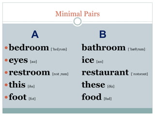 Review
1. What does “book” a room mean?
2. How do you greet people who come into a hotel?
3. What is the difference between a double room and a suite?
4. Name three different credit cards.
5. How would you explain to a guest that your hotel doesn’t have a pool?
Add the words to the blanks:
Guest: _____ _____ _____ book a room, please.
Receptionist: Yes, we have a double room ______. _____ _____ nights is it for?
Guest: Two nights. Tomorrow and Friday.
Receptionist: OK. Could you _____ an email to _____ your reservation?
Also, _____ you _____ a contact number?
Guest: No problem. Also, what time is _____ _____?
Receptionist: _______ _____ is at 10:30 a.m. Is there anything else __ _____
____ _____ _____?
Guest: No, that’s all. Thank you.
Receptionist: Thank you and _____ ____ _____
 