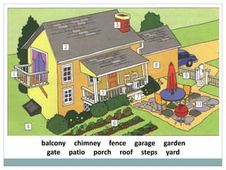 balcony chimney fence garage garden
gate patio porch roof steps yard
 