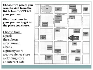 Choose two places you
want to visit from the
list below. DON’T tell
your partner.
Give directions to
your partner to get to
the place you chose.
Choose from:
a park
the subway
a restaurant
a bank
a grocery store
a convenience store
a clothing store
an internet cafe
 