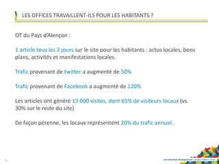 Loire-Atlantique développement | Société Publique Locale
LES OFFICES TRAVAILLENT-ILS POUR LES HABITANTS ?
10
OT du Pays d’Alençon :
1 article tous les 2 jours sur le site pour les habitants : actus locales, bons
plans, activités et manifestations locales.
Trafic provenant de twitter a augmenté de 50%
Trafic provenant de Facebook a augmenté de 120%
Les articles ont généré 13 000 visites, dont 65% de visiteurs locaux (vs
30% sur le reste du site)
De façon pérenne, les locaux représentent 20% du trafic annuel.
 
