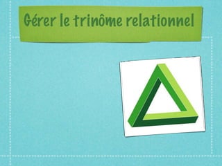 Tourisme et Relation Durable