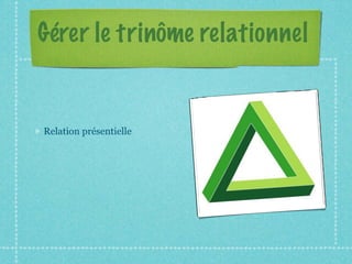 Tourisme et Relation Durable