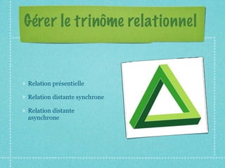 Tourisme et Relation Durable