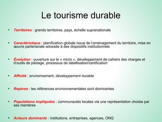 Le tourisme durable
●
Territoires : grands territoires, pays, échelle supranationale
●
Caractéristique : planification globale issue de l’aménagement du territoire, mise en
œuvre partenariale adossée à des dispositifs institutionnels
●
Évolution : ouverture sur le « micro », développement de cahiers des charges et
d’outils de pilotage, processus de labellisation/certification
●
Affinité : environnement, développement durable
●
Repères : les références environnementales sont dominantes
●
Populations impliquées : communautés locales via une représentation choisie par
ses membres
●
Acteurs dominants : institutions, entreprises, agences, ONG
 