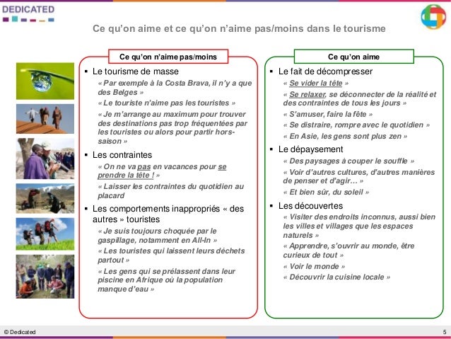 Belgique Enquete D Opinion Sur Le Tourisme Responsable