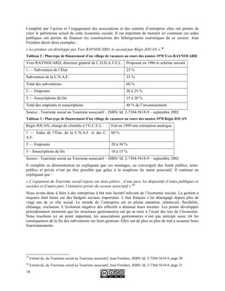 Complété par l’action et l’engagement des associations et des comités d’entreprise elles ont permis de
créer le patrimoine actuel de cette économie sociale. Il est important de montrer ici comment ces aides
publiques ont permis de financer les constructions des hébergements touristiques de ce secteur. Jean
Froidure décrit deux exemples :
« Le premier est développé par Yves RAYNOUARD, le second par Régis JOUAN » 19
Tableau 2 : Plan-type de financement d’un village de vacances au cours des années 1970 Yves RAYNOUARD
Yves RAYNOUARD, directeur général de C.O.D.A.T.E.L. Proposait en 1986 le schéma suivant
1 — Subvention de l’État 25 %
Subvention de la C.N.A.F. 35 %
Total des subventions 60 %
2 — Emprunts 20 à 25 %
3 — Souscriptions de lits 15 à 20 %
Total des emprunts et souscriptions 40 % de l’investissement
Source : Tourisme social au Tourisme associatif – ISBN/ Id. 2-7384-5618-9 – septembre 2002
Tableau 3 : Plan-type de financement d’un village de vacances au cours des années 1970 Régis JOUAN
Régis JOUAN, chargé de clientèle à l’U.C.E.L. Fait en 1989 une estimation analogue
1 — Aides de l’État, de la C.N.A.F. et des C.
A.F.
60 %
2 — Emprunts 20 à 30 %
3 – Souscriptions de lits 10 à 15 %
Source : Tourisme social au Tourisme associatif – ISBN/ Id. 2-7384-5618-9 – septembre 2002
Il complète sa démonstration en expliquant que ces montages, ou convergent des fonds publics, semi-
publics et privés n’ont pu être possible que grâce à la souplesse du statut associatif. Il continue en
expliquant que :
« L’expansion du Tourisme social repose sur deux piliers : d’une part, les dispositifs d’aides publiques et
sociales et d’autre part, l’initiative privée du secteur associatif » 20
Nous avons donc à faire à des entreprises à but non lucratif relevant de l’économie sociale. La gestion a
toujours était basée sur des budgets sociaux importants. L’état français s’est désengagé depuis plus de
vingt ans de ce rôle social. Le monde de l’entreprise est en pleine mutation, télétravail, flexibilité,
chômage, exclusion. L’évolution négative des effectifs a diminué leurs recettes. Les points développés
précédemment montrent que les structures gestionnaires ont pu se tenir à l’écart des lois de l’économie.
Nous touchons ici un point important, les associations gestionnaires n’ont pas anticipé assez tôt les
conséquences de la fin des subventions sur leurs gestions. Elles ont de plus en plus de mal à assumer leurs
fonctionnements.
19
Extrait de, du Tourisme social au Tourisme associatif, Jean Froidure, ISBN/ Id. 2-7384-5618-9, page 30
20
Extrait de, du Tourisme social au Tourisme associatif, Jean Froidure, ISBN/ Id. 2-7384-5618-9, page 31
18
 