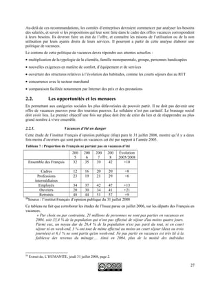 Au-delà de ces recommandations, les comités d’entreprises devraient commencer par analyser les besoins
des salariés, et savoir si les propositions qui leur sont faite dans le cadre des offres vacances correspondent
à leurs besoins. Ils devront faire un état de l’offre, et connaître les raisons de l’utilisation ou de la non
utilisation par leurs ayants droits de leurs services. Il pourront a partir de cette analyse élaborer une
politique de vacances.
Le contenu de cette politique de vacances devra répondre aux attentes actuelles :
• multiplication de la typologie de la clientèle, famille monoparentale, groupe, personnes handicapées
• nouvelles exigences en matière de confort, d’équipement et de services
• ouverture des structures relatives à l’évolution des habitudes, comme les courts séjours dus au RTT
• concurrence avec le secteur marchand
• comparaison facilitée notamment par Internet des prix et des prestations
2.2. Les opportunités et les menaces
En permettant aux catégories sociales les plus défavorisées de pouvoir partir. Il ne doit pas devenir une
offre de vacances pauvres pour des touristes pauvres. Le solidaire n’est pas caritatif. Le brassage social
doit avoir lieu. Le premier objectif une fois sur place doit être de créer du lien et de réapprendre au plus
grand nombre à vivre ensemble.
2.2.1. Vacances d’été en danger
Cette étude de l’institut Français d’opinion publique (ifop) paru le 31 juillet 2008, montre qu’il y a deux
fois moins d’ouvriers qui sont partis en vacances cet été par rapport à l’année 2005.
Tableau 7 : Proportion de Français ne partant pas en vacances d’été
200
5
200
6
200
7
200
8
Évolution
2005/2008
Ensemble des Français 32 35 39 42 +10
Cadres 12 16 20 20 +8
Professions
intermédiaires
23 19 21 29 +6
Employés 34 37 42 47 +13
Ouvriers 20 30 34 41 +21
Retraités 48 44 51 57 +9
26
Source : l’institut Français d’opinion publique du 31 juillet 2008
Ce tableau ne fait que corroborer les études de l’Insee parue en juillet 2006, sur les départs des Français en
vacances.
« Par choix ou par contrainte, 21 millions de personnes ne sont pas parties en vacances en
2004, soit 35,4 % de la population qui n'ont pas effectué de séjour d'au moins quatre jours.
Parmi eux, un noyau dur de 26,4 % de la population n'est pas parti du tout, ni en court
séjour ni en week-end, 3 % ont tout de même effectué au moins un court séjour (deux ou trois
journées) et 6,1 % ne sont partis qu'en week-end. Ne pas partir en vacances est très lié à la
faiblesse des revenus du ménage…. Ainsi en 2004, plus de la moitié des individus
26
Extrait de, L’HUMANITE, jeudi 31 juillet 2008, page 2.
27
 
