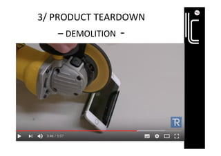 3/	PRODUCT	TEARDOWN		
–	DEMOLITION		-	
 