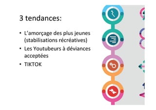 3	tendances:	
•  L’amorçage	des	plus	jeunes	
(stabilisations	récréatives)	
•  Les	Youtubeurs	à	déviances	
acceptées	
•  TIKTOK	
 