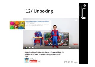 12/	Unboxing	
 