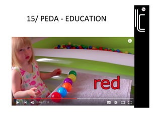 15/	PEDA	-	EDUCATION	
 