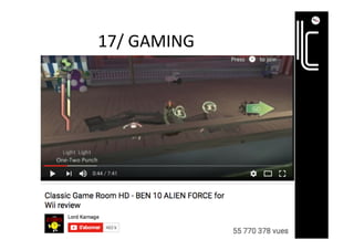 17/	GAMING	
 