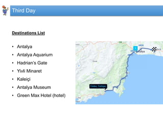 Third Day
Destinations List
• Antalya
• Antalya Aquarium
• Hadrian’s Gate
• Yivli Minaret
• Kaleiçi
• Antalya Museum
• Green Max Hotel (hotel)
 