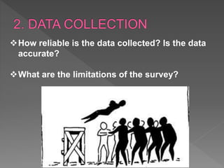 How reliable is the data collected? Is the data
accurate?
What are the limitations of the survey?
 