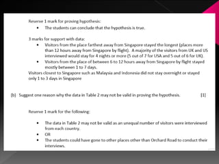 Tourism gi lecture notes