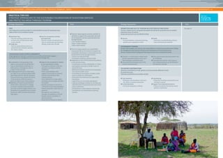 62 | CHALLENGES – CONSULTING APPROACHES – PRACTICAL EXAMPLES – TOOLS AREA OF ACTIVITY: PROTECTION & VALORIZATION OF BIODIVERSITY | 63 
PRACTICAL TIPS VIII 
STRATEGIC APPROACHES TO THE SUSTAINABLE VALORIZATION OF ECOSYSTEM SERVICES 
AND PROTECTED AREAS THROUGH TOURISM 
Strategic Approaches Tools Strategic Approaches Tools 
See also 
Practical Tips 
I, II, III, V, VI 
FEES 
Fees imposed on tourists provide for continued direct income for protected areas. 
Types of fees to be considered include: 
• Tools for measuring the economic benefits of 
activities to support the sustainable valorizati-on 
of ecosystem services and protected areas 
through tourism: 
• Cost–benefit analysis 
• Input–output analysis 
• Value chain analysis 
• Tools for measuring the non-quantifiable 
immaterial effects of activities to support the 
sustainable valorization of ecosystem services 
and protected areas through tourism: 
• Travel cost method (TCM) 
• Contingent valuation method (CVM) 
• Adaptation of the IUCN Protected Area Matrix 
to the tourism sector 
• Coordination of multi-stakeholder or citizen 
participation processes in buffer zones of 
protected areas 
• Mediation between enterprises, local popula-tion 
and the public sector 
• Consulting on and support of public invita-tions 
to tender for concessions 
• Promotion of investments by responsible 
enterprises 
• Legal advice on concession agreements 
• Capacity building in relation to the financial 
administration of protected areas and conser-vation 
authorities 
• Development of participatory monitoring 
mechanisms and independent reporting 
systems 
• Admission fees 
• Fees for entering a protected area 
on foot or by car (per person and/ 
or per vehicle) 
• Usage fees 
• Fees for using infrastructure in a 
protected area (campsite, parking 
lot, visitor centre) 
• Fees for recreational activities 
(recreation fee) 
• Fees for certain recreational activ-ities 
in a protected area (hunting, 
fishing, underwater diving) 
CONCESSION/LEASE/LICENCE AGREEMENTS 
Usage agreements between a protected area and the private sector support 
the protected area management and create income through fees. 
• A concession is the granting of the 
right to use publicly owned facilities 
(e. g. accommodation facilities) to a 
third party in exchange for a fee or 
a share in the revenues. 
• A lease agreement gives a third party 
the right to use a property (land, build-ing) 
temporarily for specific purposes. 
The protected area remains the owner 
of the property, while the lessee is 
given the right of use of the property. 
• Licences are long-term permissions 
which allow a third party to engage 
in certain activities in the protected 
area that would be illegal without such 
permission (e. g. guided tours). Licenses 
cannot be used to transfer land owner-ship 
rights. 
• Aspects to be considered in relation 
to such agreements include: 
• Transparent selection of private 
partners according to market 
conditions 
• Clear responsibilities with 
regard to the award of contracts 
and the monitoring of their 
implementation 
• Exact definition of usage rights, 
including rules of usage and rules 
of conduct 
• Specific provisions to ensure in-volvement 
of the local population 
• Clearly stated fees, clear terms of 
payment 
• Transparent use of fees (e. g. 
through a foundation or a fund) 
• Quality checks at facilities of 
private partners 
• Sanctions for breach of contract 
PROMOTION AND SALE OF TOURISM-RELATED SERVICES AND GOODS 
Tourism-related services and goods developed and sold by the protected area are another 
important source of income. 
Goods and services to be considered include: 
See page 62 
• Services 
• Accommodation, restaurant/catering, 
guided tours, equipment rental 
• Goods 
• Souvenirs, merchandising products, 
food, informational material 
GOVERNMENT FUNDING 
Despite tight budgets, the state has the responsibility to continuously provide basic funding 
for management and (tourism) infrastructure maintenance in the protected areas. 
Sources of government funding and financing measures to be considered include: 
• Tourism- or conservation-related taxes 
(ecotax, earmarked airport tax) to pro-vide 
funding for protected areas 
• Government investments (e. g. in the 
tourism infrastructure) 
• Direct government payments (staff, rent 
for buildings) 
• Promotion of tourism- and conserva-tion- 
related projects (e. g. development 
of a tourism concept) 
VOLUNTARY CONTRIBUTIONS 
Voluntary contributions of cash, goods or services provide additional income 
for protected areas. 
Voluntary contributions to consider include: 
• Cash donations 
• Voluntary cash donations from tour-ists, 
NGOs or private enterprises 
• In-kind donations 
• Technical equipment, vehicles 
• Volunteering 
• Volunteers working in protected areas, 
volunteer tourism 
• Support from international donors 
• Projects funded by the German devel-opment 
cooperation 
 