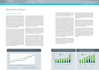 12 | INTRODUCTION AND BACKGROUND 
Tourism Facts and Figures 
The increase in tourist arrivals in the last two decades in 
turn led to a substantial increase in receipts from tourism. 
In 1950, international tourism generated only US$2.1 bil-lion 
in receipts. This increased to US$17.9 billion by 1970 
and to US$273 billion by 1990 (UNWTO 2009). This posi-tive 
trend continued in the last two decades, and in 2012, 
tourism receipts were US$1.075 trillion. Of these, US$458 
billion (43 %) were generated in Europe, US$324 billion 
(30 %) in Asia and the Pacific, US$212 billion (20 %) in the 
Americas, US$47 billion (4 %) in the Middle East and US$34 
billion (3 %) in Africa (UNWTO 2013a). 
Including domestic tourism, the global tourism industry 
generated US$2 trillion in 2012, contributing 2.9 % of the 
global GDP and creating jobs for 101 million people (3.4 % of 
jobs worldwide) (WTTC 2013). These are the direct effects; 
that is, the receipts generated and jobs created exclusively 
by tourism businesses (e. g. tour operators, hotels). 
To be able to assess an industry’s contribution to the econo-my 
as a whole, indirect and induced effects that influence 
other industries in the form of feedback and multiplier 
effects must be taken into consideration as well. Indirect 
economic effects occur in companies and enterprises 
which act as suppliers in product manufacturing or service 
delivery processes. In the area of tourism, these include agri-cultural 
businesses and food producers, the construction 
industry and skilled-trade businesses, or insurance com-panies. 
Induced effects are the result of a general increase 
in demand which are based on the receipts or earnings 
TOURISM DEVELOPMENT WORLDWIDE 
Tourism has grown faster in the last 60 years than most other 
industries. In 1950, only 25 million international tourist 
arrivals were recorded worldwide. This number grew to 
166 million by 1970 and to as many as 436 million by 1990 
(UNWTO 2009). The number of international tourist arrivals 
also continued to rise steadily in the last two decades, and 
in 2012, it exceeded the one-billion mark for the first time 
(1.035 billion). Europe accounted for over half of all tourist 
arrivals worldwide (534 million, or 52 %), followed by Asia 
and the Pacific (234 million, or 23 %), the Americas (163 mil-lion, 
or 16 %), and Africa and the Middle East (53 and 52 mil-lion 
respectively, or 5 %) (UNWTO 2013a). 
The UNWTO estimates that the number of international 
tourist arrivals will increase by an average of 43 million 
(3.3 %) a year in the second and third decades of this century. 
An annual increase of 3.3 % is a conservative estimate when 
compared to the period of 1980–2010, where the number 
of international tourist arrivals increased at a real annual 
growth rate of 4.2 %, and might be explained by the slow 
global economic growth and the rising cost of transporta-tion. 
However, given the large numbers on which the esti-mate 
is based, even at such a low rate, the absolute number 
of tourist arrivals would increase significantly. If this esti-mate 
is correct, the number of international tourist arrivals 
should reach 1.8 billion by the year 2030, corresponding to 
an increase of over 800 million, or 80 %, in the space of only 
two decades. Geographically speaking, Northeast Asia will 
then have overtaken the Mediterranean as the most visited 
region in the world (UNWTO 2011a). 
Fig. 1: International Tourist Arrivals and Receipts 1990–2012 (in US$ million and billion respectively) 
Source: Authors’ calculations based on 
UNWTO (2012 and 2013a) 
TOURISM FACTS AND FIGURES | 13 
Including all direct, indirect and induced effects, the tourism 
industry generated US$6.63 trillion (or 9.3 % of the global 
GDP) and provided 261 million jobs in 2012 (WTTC 2013). This 
makes tourism the fourth largest economic sector worldwide 
after the financial and telecommunications industries and 
the education sector. 
With the exception of the education sector, no other industry 
provides more direct jobs. There are six times as many people 
employed in tourism as in the automotive industry; five 
times as many as in chemical manufacturing; four times 
as many as in the mining industry; twice as many as in the 
telecommunications industry; and a third more than in the 
financial sector (WTTC 2012a, 2012b). 
The World Travel & Tourism Council (WTTC) estimates that 
by 2023, global tourism receipts and the number of jobs 
generated by tourism worldwide will increase by 4.4 % and 
2.4 % respectively per annum. If this estimate is correct, the 
tourism industry will generate US$10.51 trillion in receipts 
(or 10 % of the global GDP) and provide 338 million jobs (9.9 % 
of world employment) in 2023, meaning that it will create 
76 million new jobs over the next over the next 10 years ­( 
WTTC 2013). 
generated in the originally considered economic sector. In 
the end, this benefits the economy as a whole, even if some 
parts of it are not directly or indirectly affected by the orig-inal 
demand, such as for tourism related services. 
As a result, for every US dollar spent in the global economy, 
an average of 2.70 US dollars is generated by upstream 
suppliers (indirect effect) and through a general increase in 
demand (induced effect). In the area of tourism, this multi-plier 
effect is even more beneficial because every US dollar 
spent in the tourism sector generates 3.20 US dollars. The 
only other economic sectors which generate more are the 
chemical and automotive industries. The effects of tourism 
on the labour market are just as powerful. If direct, indirect 
and induced effects are taken into consideration, 50 jobs are 
created for every million US dollars in receipts generated in 
the tourism industry. This makes tourism twice as effective 
in terms of job creation as the automotive, telecommuni-cations 
and financial industries. The only field that is more 
efficient in terms of job creation is the education sector, 
which creates about 65 jobs for every million US dollars 
in turnover. The average number of jobs created for every 
million US dollars in receipts from the global economy as a 
whole is as low as 39 (WTTC 2012a). 
A comparative study of the annual reports issued by the five 
largest organizations from each of 13 industries between 
2004 and 2011 showed that the hotel sector created 20 jobs 
for every million euros in turnover, compared to only 2–6 
jobs in other sectors, such as the pharmaceutical, banking 
and IT industries (Lengefeld 2012). 
Fig. 2: Largest Economic Sectors in Terms of Contribution to the Global GDP and Share 
of the World Economy in 2011 (in US$ billion and per cent respectively) 
Fig. 3: Contribution of the Largest Economic Sectors in Terms of 
Employment Creation Worldwide and Share of World 
Employment in 2011 (in million and per cent respectively) 
Source: Authors’ calculations based on WTTC (2012a) Source: Authors’ calculations based on WTTC (2012a) 
 