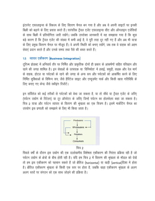Tourism & Hospitality (Tour Operations Bussiness) Class 12th Text Book.pdf