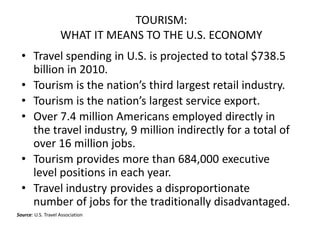 TOURISM:
WHAT IT MEANS TO THE U.S. ECONOMY
• Travel spending in U.S. is projected to total $738.5
billion in 2010.
• Tourism is the nation’s third largest retail industry.
• Tourism is the nation’s largest service export.
• Over 7.4 million Americans employed directly in
the travel industry, 9 million indirectly for a total of
over 16 million jobs.
• Tourism provides more than 684,000 executive
level positions in each year.
• Travel industry provides a disproportionate
number of jobs for the traditionally disadvantaged.
Source: U.S. Travel Association
 