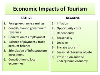 Economic Impacts of Tourism
POSITIVE
1. Foreign exchange earnings
2. Contribution to government
revenues
3. Generation of employment
4. Balance of payment / trade
account balance
5. Stimulation of infrastructure
investment
6. Contribution to local
economies

NEGATIVE
1.
2.
3.
4.
5.
6.
7.
8.

Inflation
Opportunity costs
Dependency
Seasonality
Leakage
Enclave tourism
Seasonal character of jobs
Prostitution and the
underground economy

 