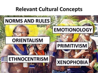 Relevant Cultural Concepts

 