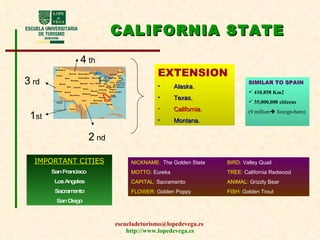 CALIFORNIA STATE 1 st 2  nd 3  rd 4  th EXTENSION Alaska. Texas. California. Montana. SIMILAR TO SPAIN 410,858 Km2 35,000,000 citizens (9 million   foreign-born) IMPORTANT CITIES San Francisco  Los Angeles Sacramento San Diego NICKNAME: The Golden State BIRD:  Valley Quail MOTTO:  Eureka TREE:  California Redwood CAPITAL:  Sacramento ANIMAL:  Grizzly Bear FLOWER:  Golden Poppy FISH:  Golden   Trout 