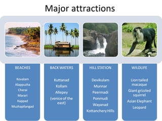 Major attractions  Beaches -  