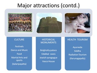 Major attractions (contd.) 