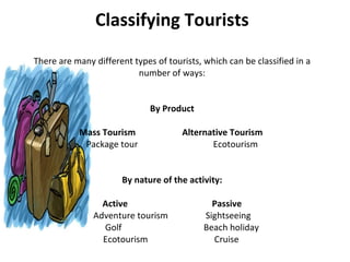 Classifying Tourists There are many different types of tourists, which can be classified in a number of ways: By Product Mass Tourism  Alternative Tourism  Package tour  Ecotourism By nature of the activity: Active  Passive Adventure tourism  Sightseeing   Golf  Beach holiday Ecotourism  Cruise  