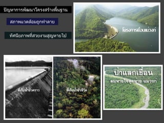 ปัญหาการพัฒนาโครงสร้างพื้นฐาน
สภาพแวดล้อมถูกทำาลาย
ทัศนียภาพที่สวยงามสูญหายไป
 