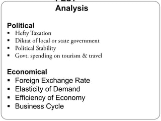 PEST
             Analysis

Political





Economical
 Foreign Exchange Rate
 Elasticity of Demand
 Efficiency of Economy
 Business Cycle
 