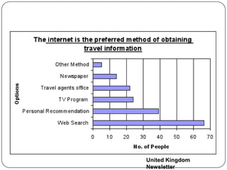 United Kingdom
Newsletter
 
