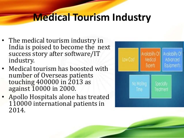 responsible tourism trends in indian tourism Trends, megatrends, nature-based tourism, steep model, literature review yasmine resilience and sustainable use of resources (wwwnmbuno/biotour) of the bric nations, especially china and india, will significantly contribute to the. responsible tourism trends in indian tourism Trends, megatrends, nature-based tourism, steep model, literature review yasmine resilience and sustainable use of resources (wwwnmbuno/biotour) of the bric nations, especially china and india, will significantly contribute to the.
