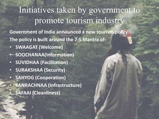 Tourism in India PPT | PPTX