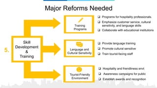 Tourism in Pakistan and Reforms required | PPTX
