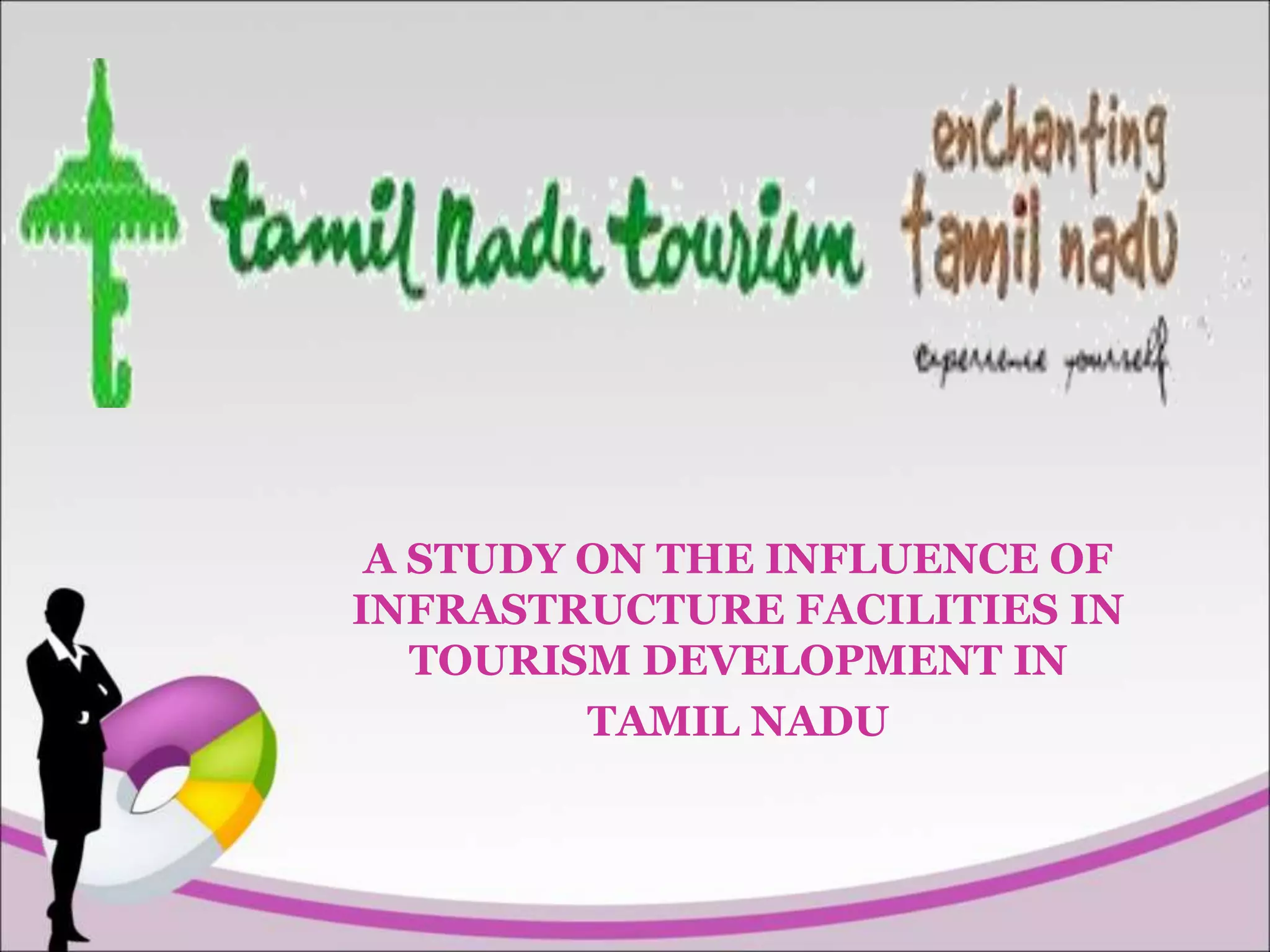 Tourism development in tamilnadu PPT